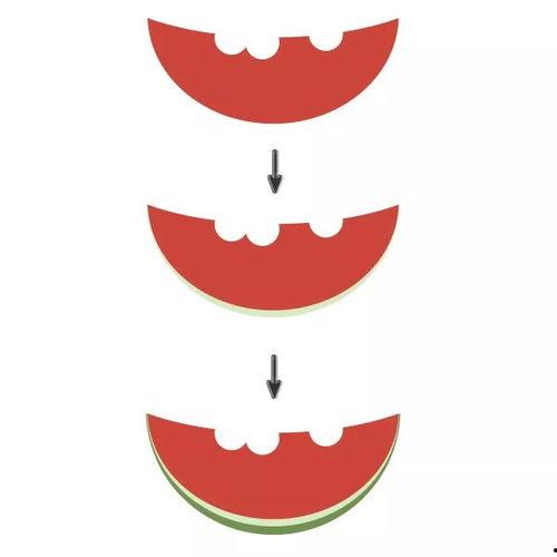 吃瓜群制作教程,打造你的专属吃瓜群，一起畅享欢乐时光