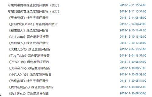 吃瓜游戏故事内容,一场吃瓜游戏的奇幻冒险之旅