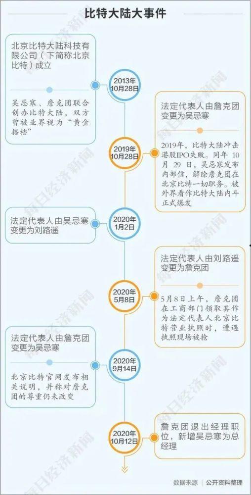 吃瓜事件分析图片,揭秘网络舆论背后的真相与反思