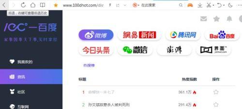 吃瓜网站地址,吃瓜网站背后的热门事件与幕后真相